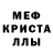 КЕТАМИН VHQ Janice Borland